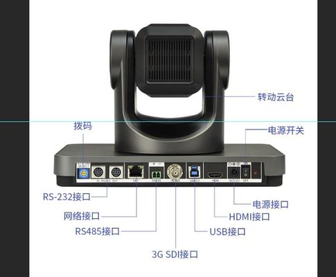 Conference Room Meeting Solution Definition Video Conference Remote Camera